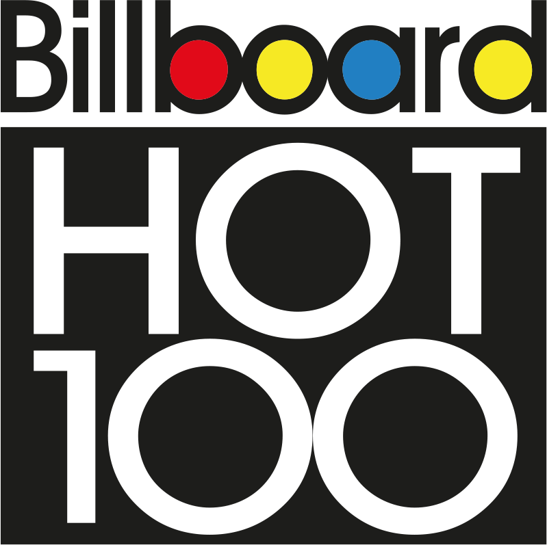 Биллборд 100. Billboard 100. Биллборд хот 100. Billboard hot 100 2021. Billboard hot 100 Singles Chart.